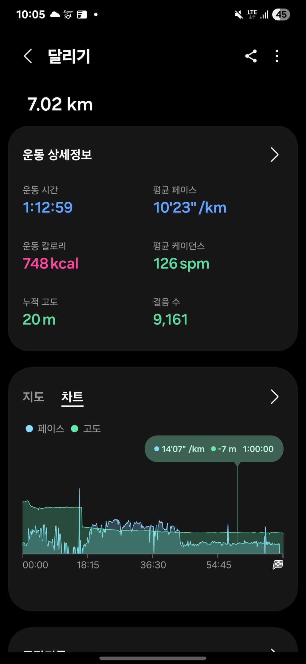컨텐트 이미지
